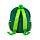 Foodiemals Pedro the Avocado Plysch Ryggsäck